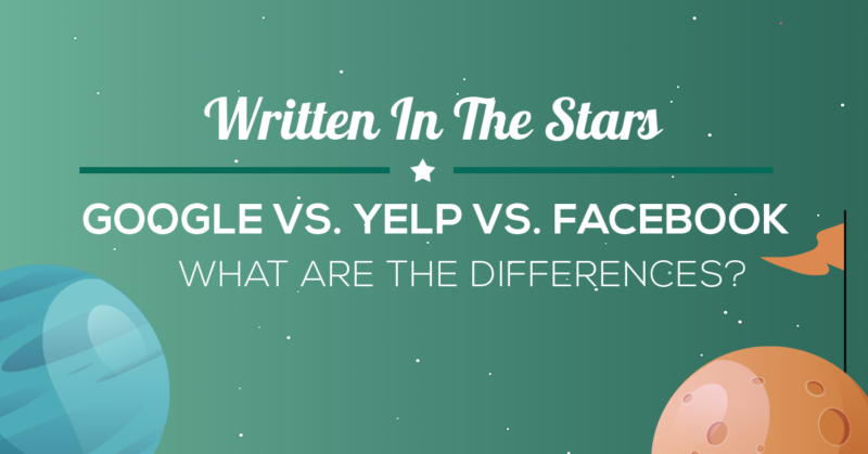 google, yelp, and facebook comparison banner graphic